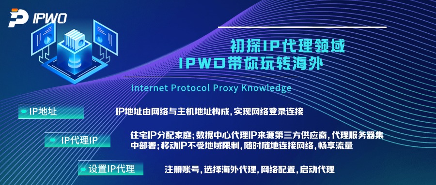 初探IP代理領(lǐng)域,IPWO帶你玩轉(zhuǎn)海外,代理ip官網(wǎng),全球ip代理,海外代理ip排行榜,好的國外ip代理,海外住宅ip哪里買,怎樣獲取美國住宅ip