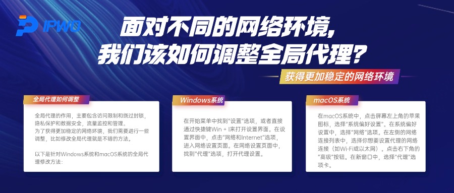 面對(duì)不同的網(wǎng)絡(luò)環(huán)境,我們?cè)撊绾握{(diào)整全局代理,代理ip官網(wǎng),全球ip代理,海外代理ip排行榜,好的國(guó)外ip代理,海外住宅ip哪里買,怎樣獲取美國(guó)住宅ip
