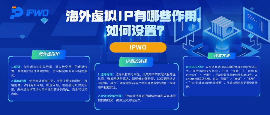 海外虛擬IP有哪些作用,代理ip官網(wǎng),全球ip代理,海外代理ip排行榜,好的國(guó)外ip代理,海外住宅ip哪里買,怎樣獲取美國(guó)住宅ip