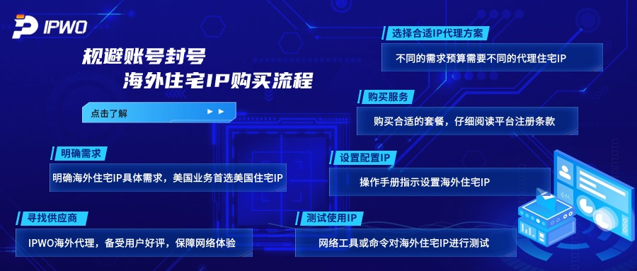 海外住宅IP購(gòu)買流程,代理ip官網(wǎng),全球ip代理,海外代理ip排行榜,好的國(guó)外ip代理,海外住宅ip哪里買,怎樣獲取美國(guó)住宅ip