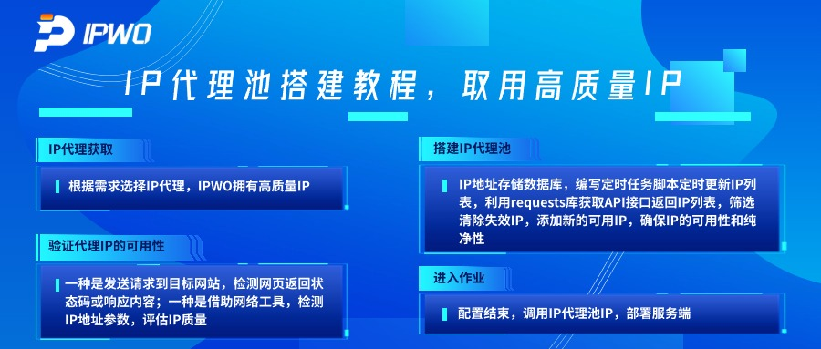 IP代理池搭建教程,取用高質(zhì)量IP,代理ip官網(wǎng),全球ip代理,海外代理ip排行榜,好的國(guó)外ip代理,海外住宅ip哪里買,怎樣獲取美國(guó)住宅ip